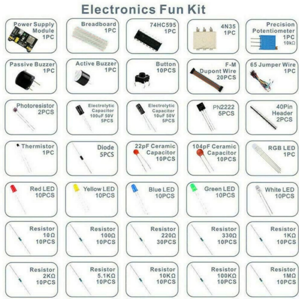 Electronic Components Electrol - Esp32 Smart Home Kit review and price