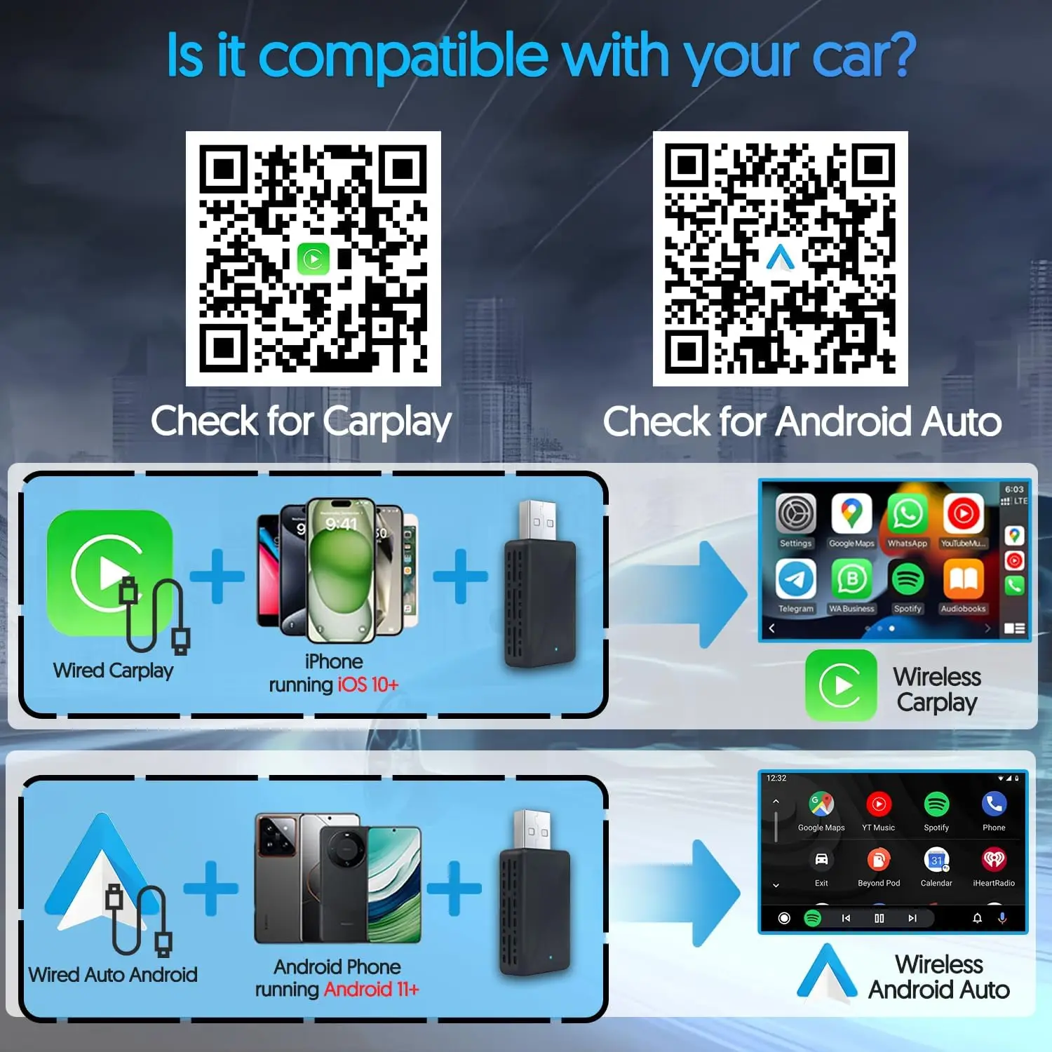 ZHIYU 2 in 1 Wireless Carplay& - Wifi Smart Plug review and price