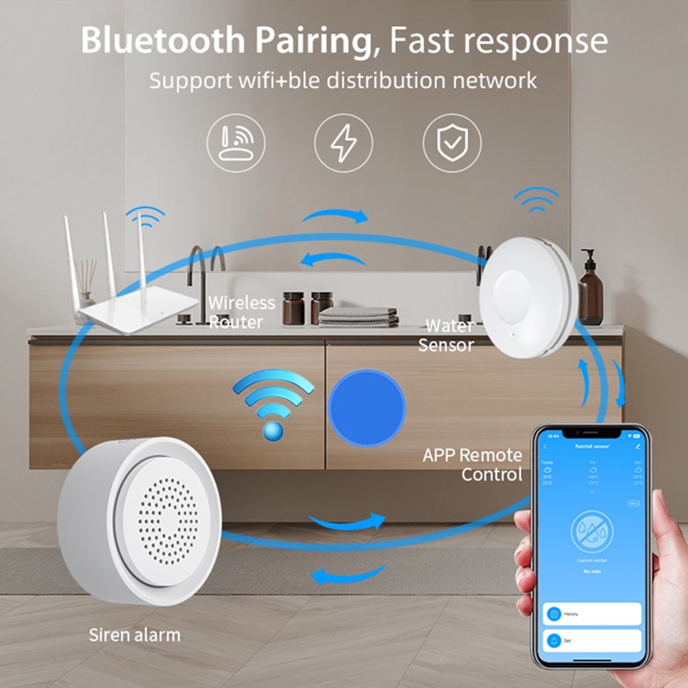 PHILE-Home Automation Wifi Wat - Smart Home Automation Kit review and price