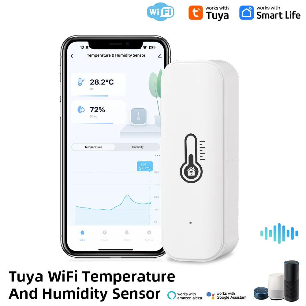 Tuya WiFi Temperature Humidity - Wifi Thermostat review and price