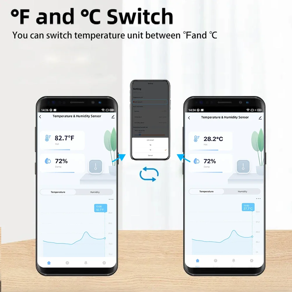 Tuya WiFi Temperature Humidity - Wifi Thermostat review and price
