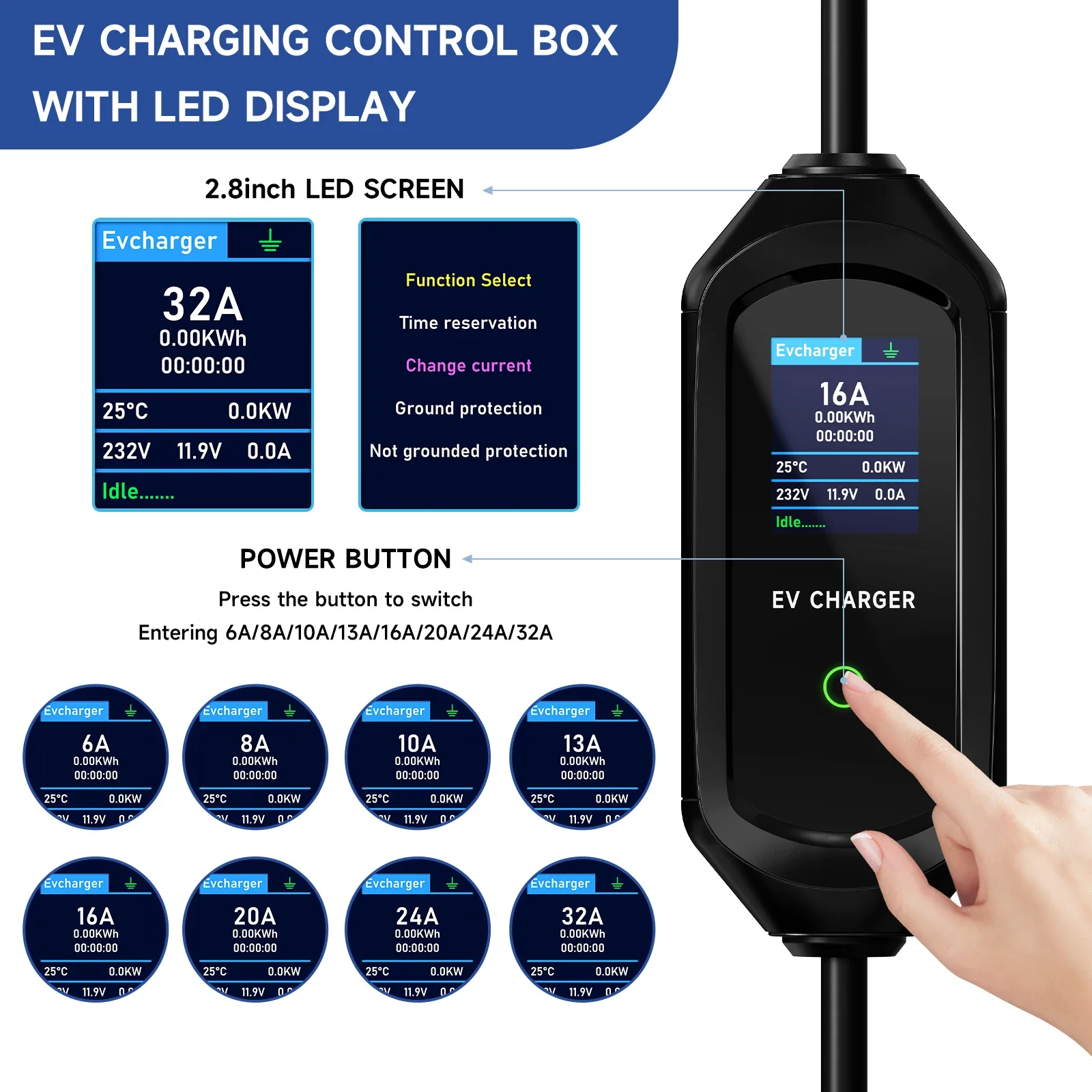 Puppyfc 7.2KW Type1 EV Charger - Wifi Smart Plug review and price