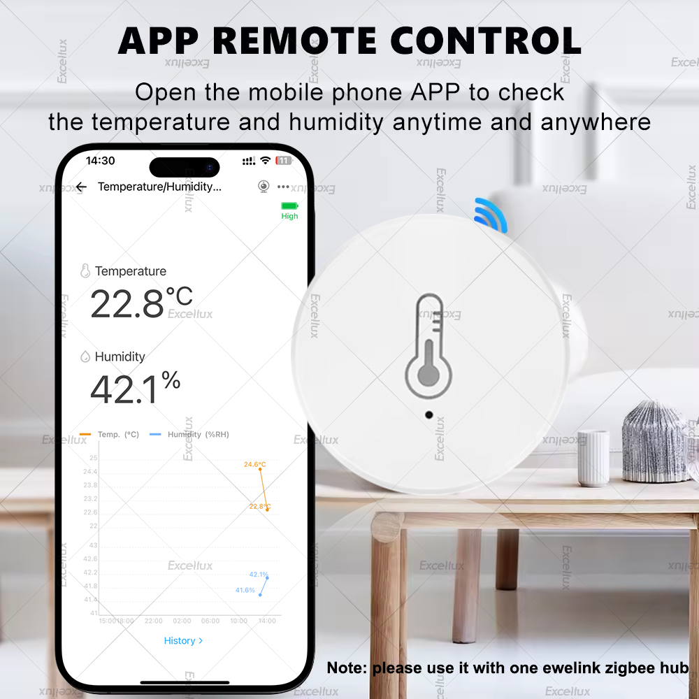 EWelink Smart Zigbee Temperatu - Smart Home Automation Kit review and price