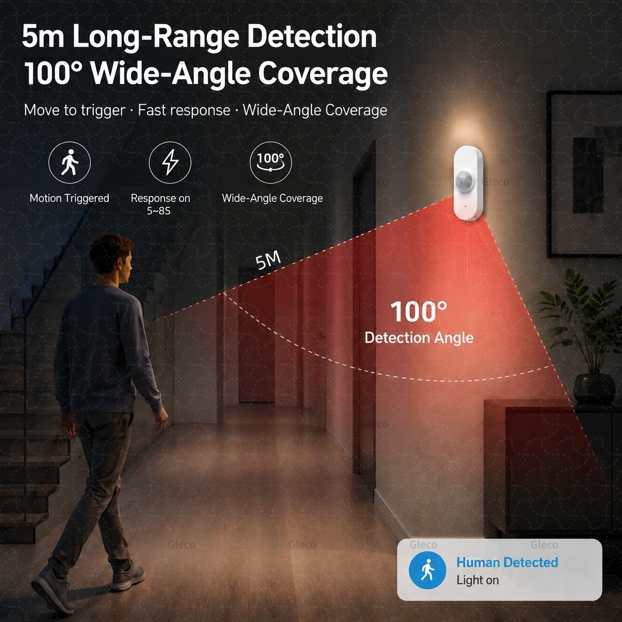 Smart Life Wifi PIR Human Moti - Wifi Thermostat review and price